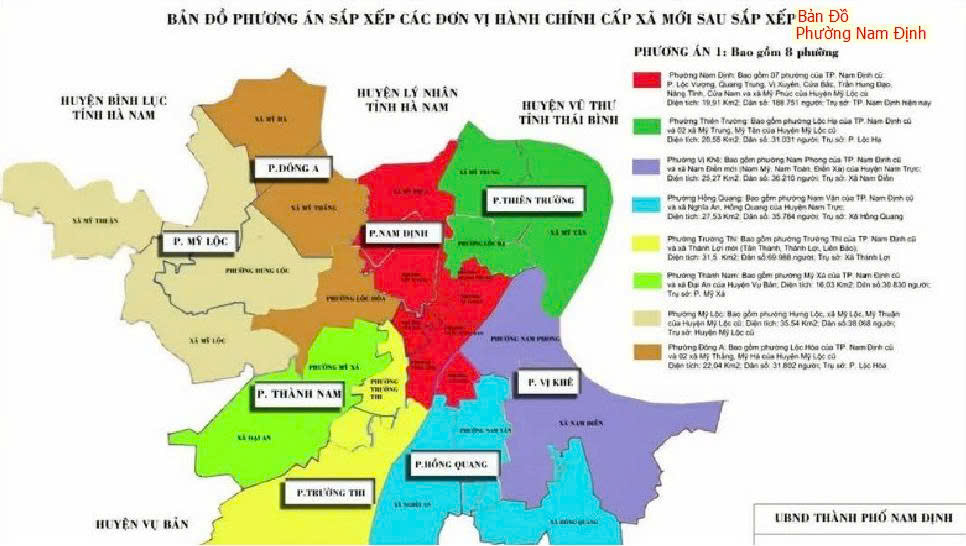 ban do phuong nam dinh