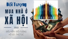 Nhà ở xã hội là gì? Có nên mua nhà ở xã hội?
