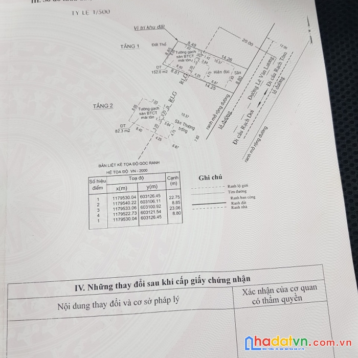 Cần bán nhà tại xã nhơn đức, huyện nhà bè . diện tích : 200m2