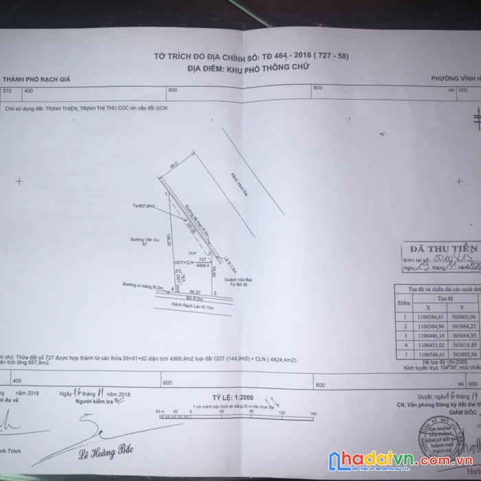 Bán gấp đất 2 mặt tiền tại phường vĩnh hiệp, tp rạch giá, kiên giang