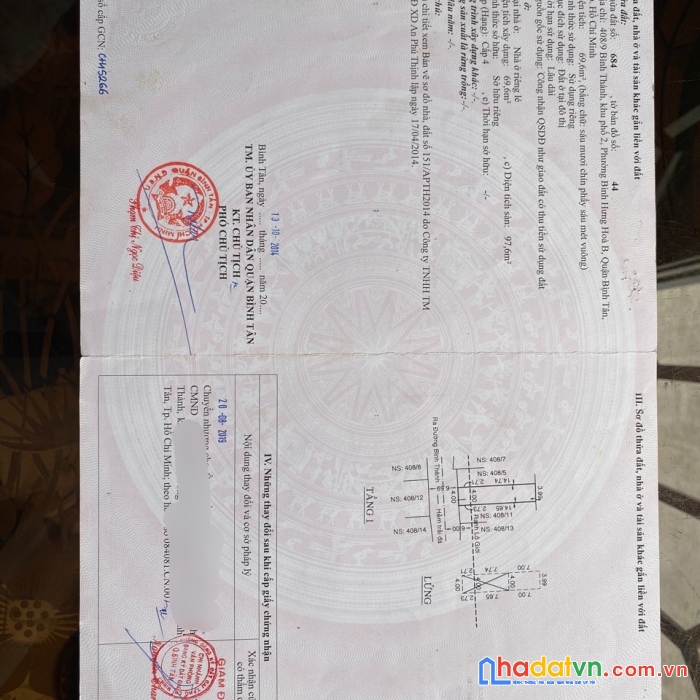Hot hot sở hữu ngay căn nhà vị trí đẹp tại quận bình tân ,tp hcm