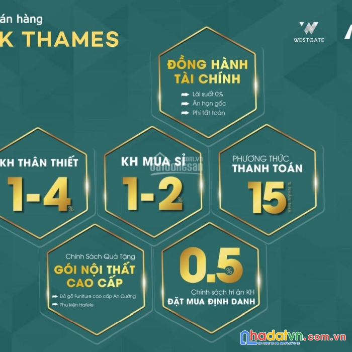 Westgate thanh toán 590 triệu nhận nhà, suất nội bộ, nhận ngay 1 cây vàng, full nội thất, view đẹp