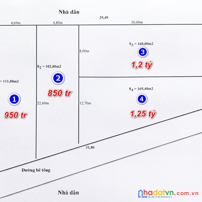 Sở hữu ngay lô đất mặt tiền vị trí đẹp tại xã bình tâm, tp tân an - tỉnh long an