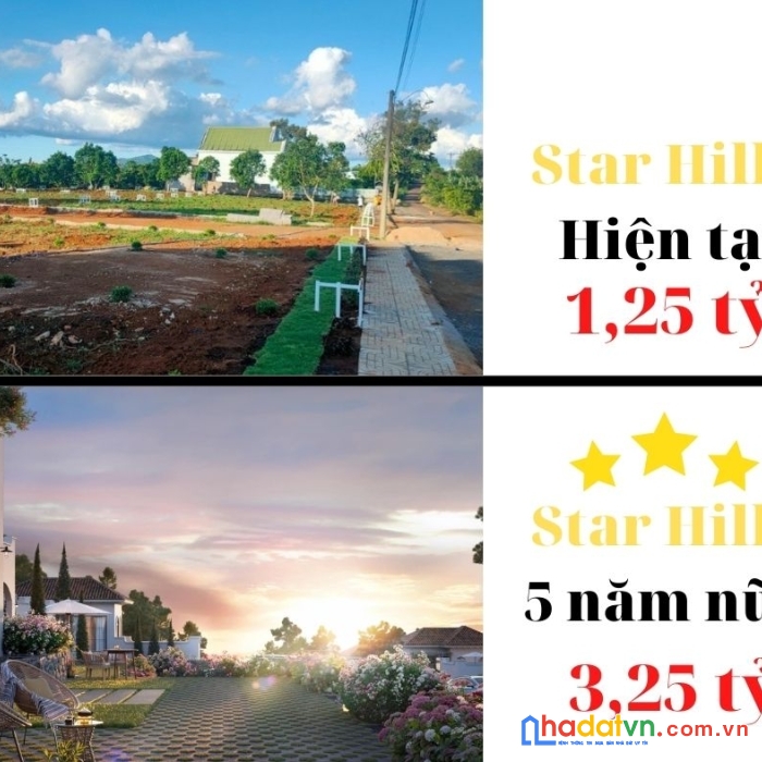 Tâm điểm đầu tư sinh lời vượt bậc nửa cuối năm 2022