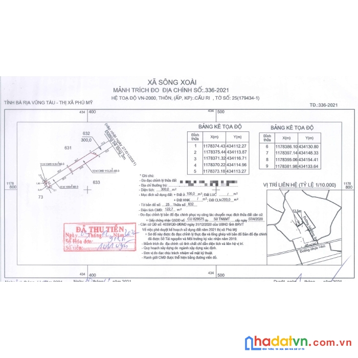 Bán nhanh 2 lô đất liền kề ngay trung tâm xã sông xoài, thị xã phú mỹ, bà rịa – vũng tàu