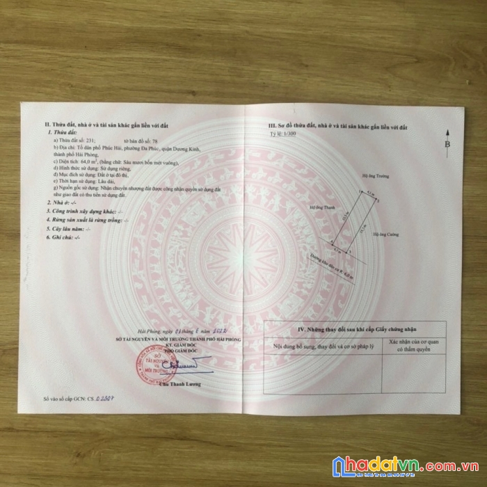 64 m2 đất trung tâm phúc hải, đa phúc đường nhựa 6m giá chỉ 1,65 tỉ