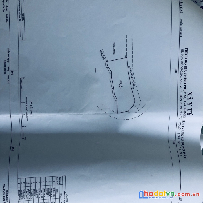 Cần bán mảnh có vị trí triệu đô 424,7m2 phan cán sử - y tý