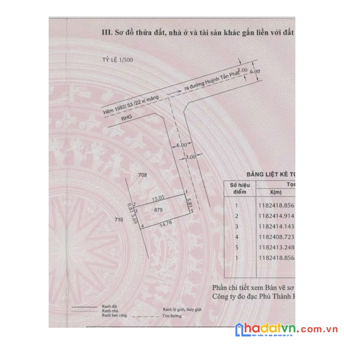 Cần bán đất thổ cư  tại hẻm huỳnh tấn phát, thị trấn nhà bè