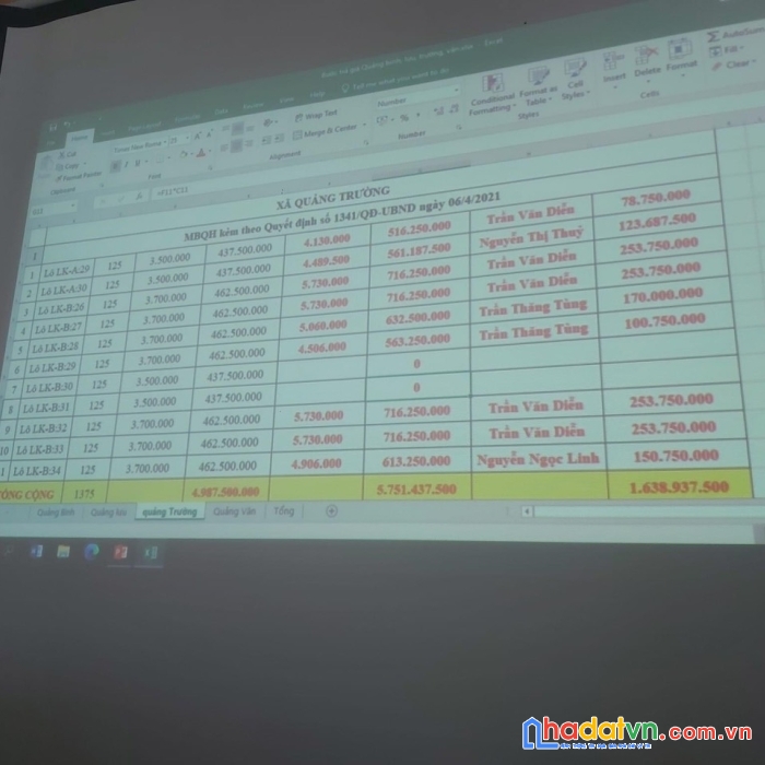 Ra nhanh lô đất giá rẻ mb 1341 quảng trương quảng xương