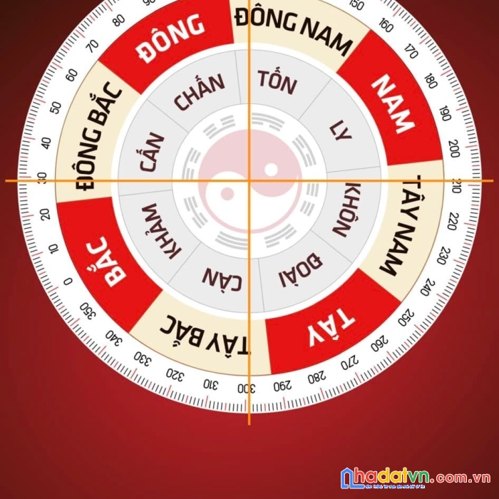 Bán nhà trường chinh- đống đa. dt 50m2, 4 tầng, mt 4.4m. giá nhỉnh 6 tỷ.