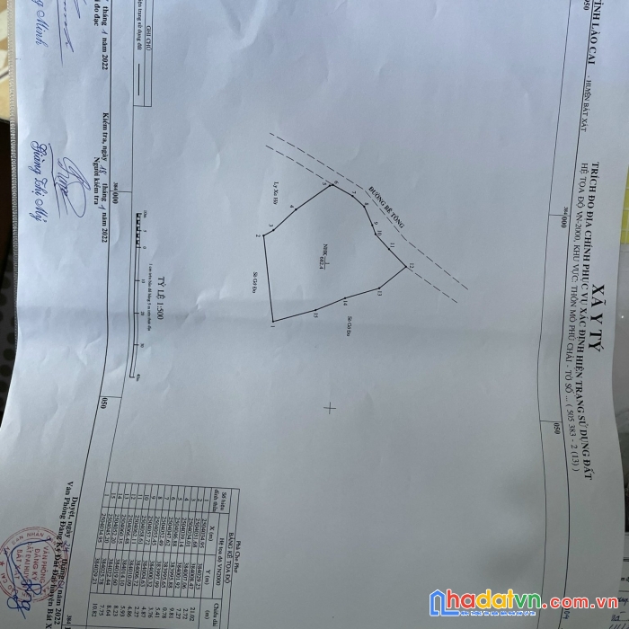 Mảnh đất săn tuyết đẹp nhất y tý khoảng 682m2