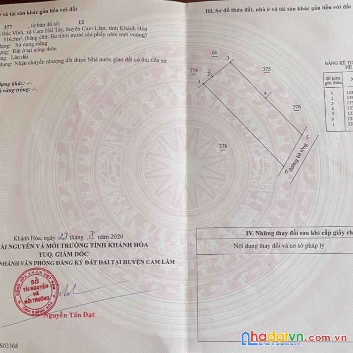 Đất nền full thổ cư, ven đầm thủy triều , cam lâm, khánh hòa.