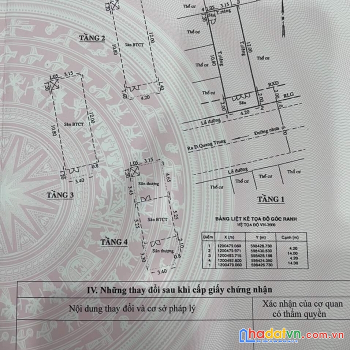 Bán nhà nhà đường số 59 p14 gò vấp