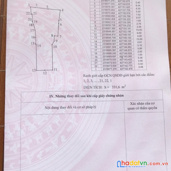 Chủ nhà đi nước ngoài cần bán gấp mảnh đất