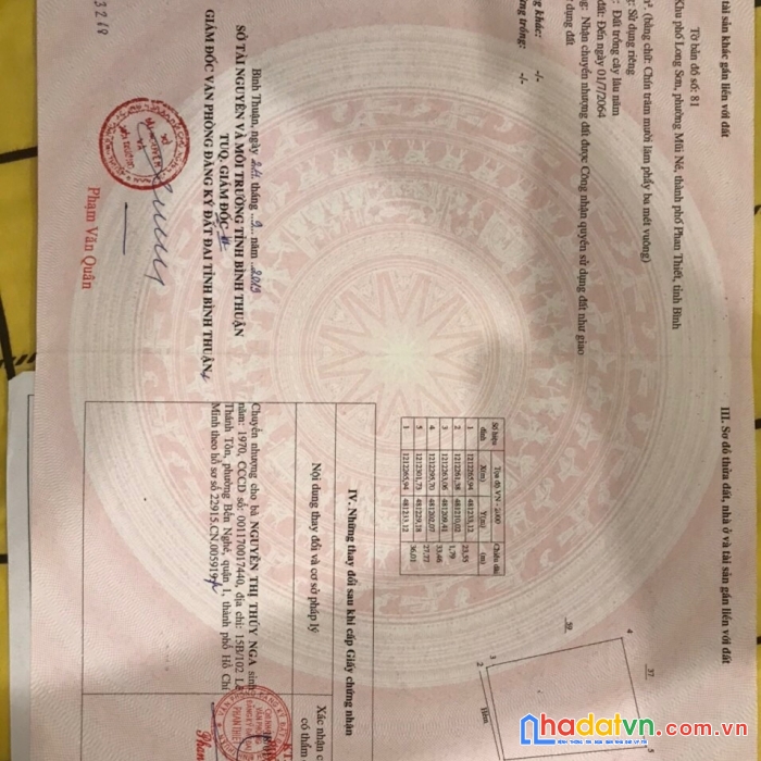 Bán đất nền hòn rơm mũi né giá đầu tư