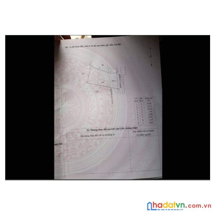 Bán lô đất mặt tiền đường tỉnh lộ 755, xã phước sơn, huyện bù đăng, bình phước