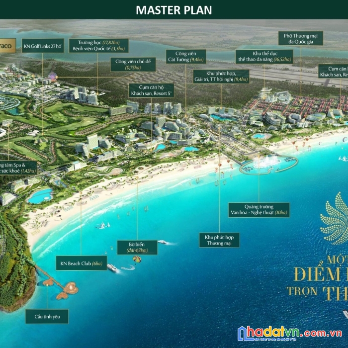 Siêu dự án kn paradise - cam ranh