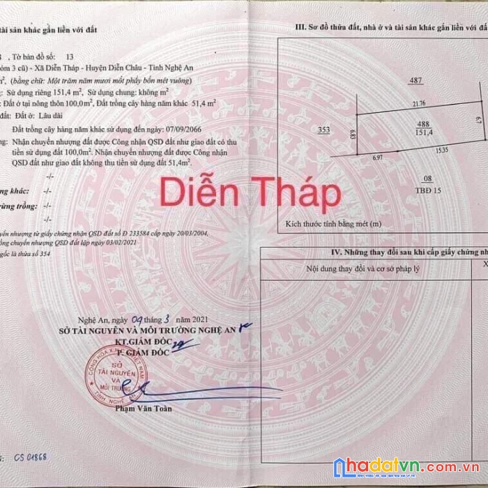 Chính chủ cần bán đất mặt tiền vị trí đẹp tại tỉnh : nghệ an
