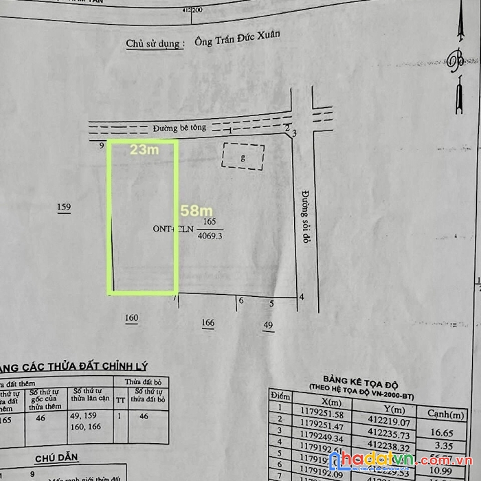 - chủ gửi bán gấp lô đất 23 x 58 - giá chưa tới 3tr/m2  tại trung tâm sơn mỹ 