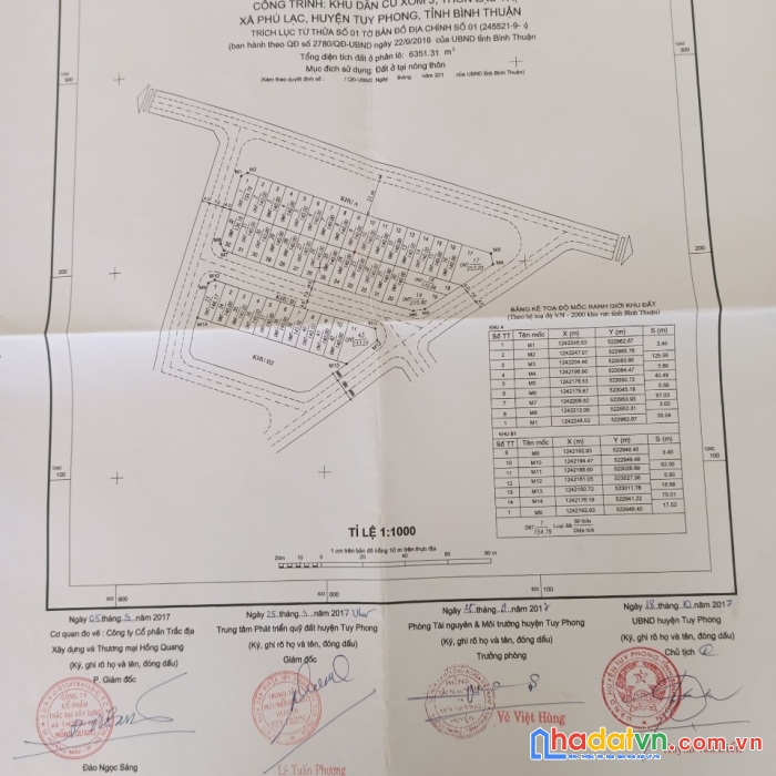 Bán đất khu dân cư lạc trị tuy phong giá ưu đãi