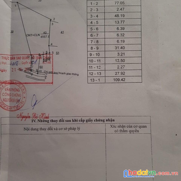 Chính chủ bán gấp lô đất mặt tiền sau có vườn cà phê giá siêu hợp lý tại huyện cư m’gar