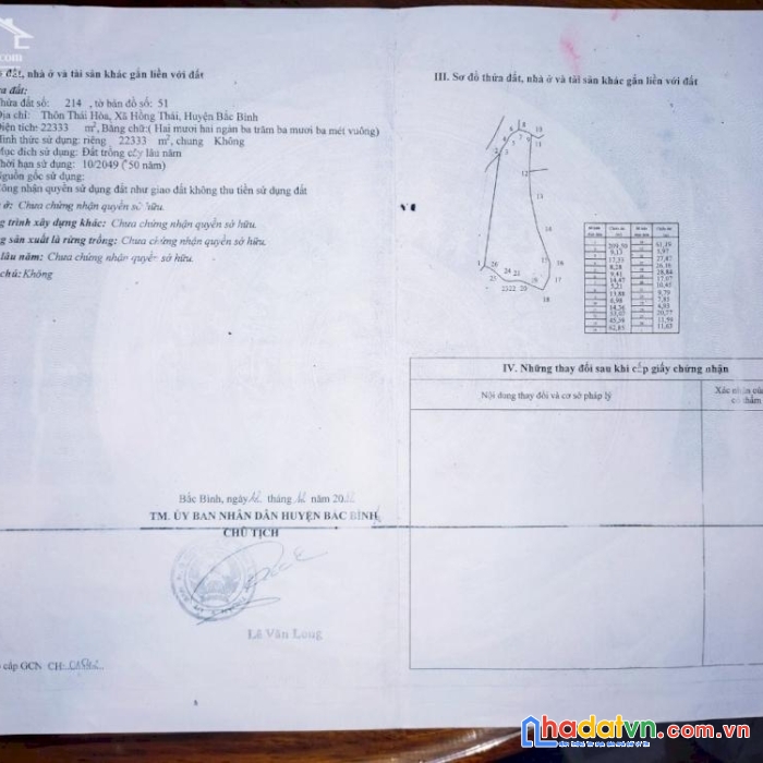 Chính chủ cần bán nhanh lô đất vị trí đẹp view sông ngay bắc bình - bình thuận