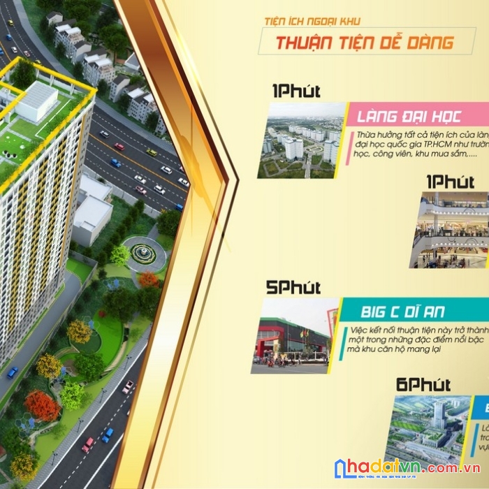 Bcons plaza 1pn 1tỷ290 căn 36m2, căn góc 51m2 1tỷ670, căn góc 57m2 1tỷ850, trả trước từ 550tr/căn