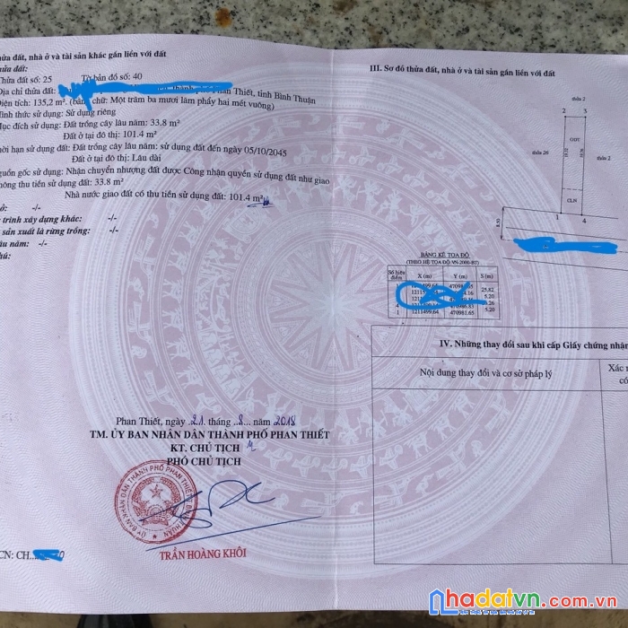 Bán đất mặt tiền nguyễn đình chiểu tp phan thiết 135,2m2 chỉ 8,x tỷ