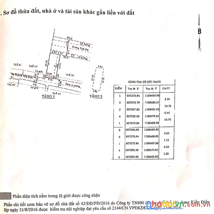 Cần bán căn nhà đường võ thị nhờ , huỳnh tấn phát, quận 7.