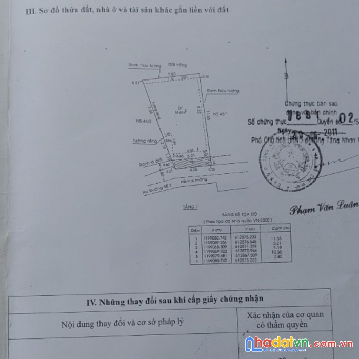 Cần bán nhà cấp 4 vị trí đẹp tiềm năng cao tại tp.hồ chí minh.