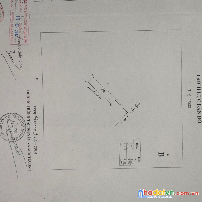 Bán mảnh đất đẹp vân gia - sơn tây, đường ô tô tải tránh nhau, sát trường học, thời điểm vàng để