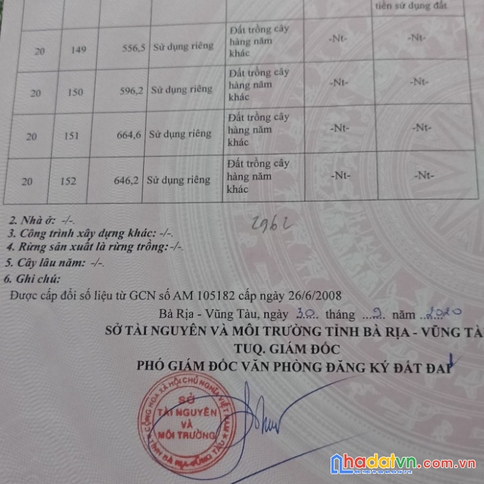 Đất chính chủ cần bán tại bưng riềng - xuyên mộc - bà rịa vũng tàu. giá đầu tư