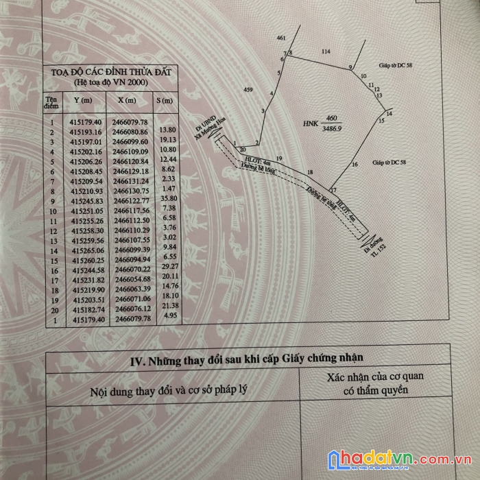 Đất nền sapa gá rẻ tiềm năng khai thác du lịch cực tốt