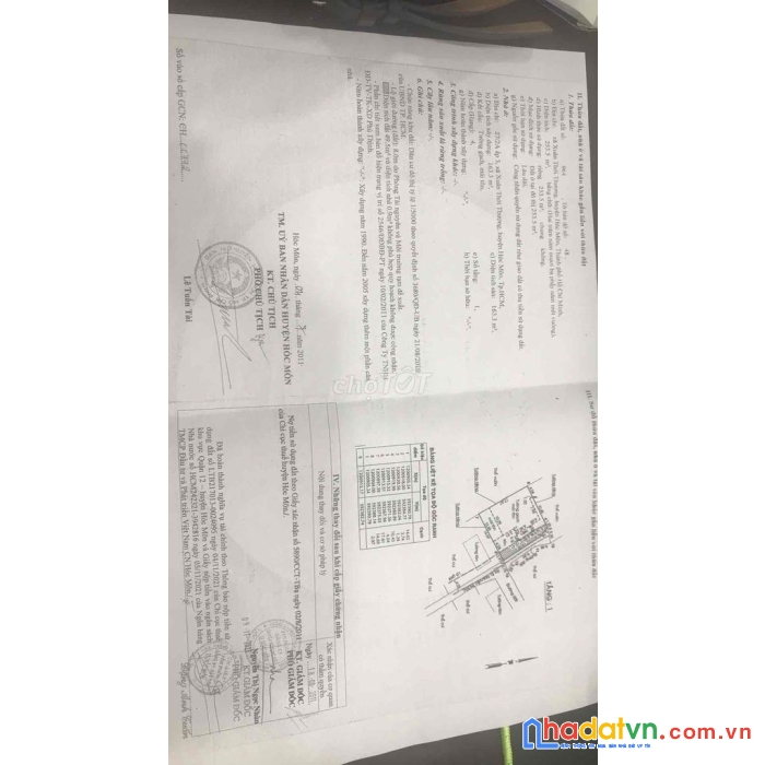 Chính chủ cần bán đất thổ cư ở xã xuân thới thượng, huyện hóc môn, tp hồ chí minh