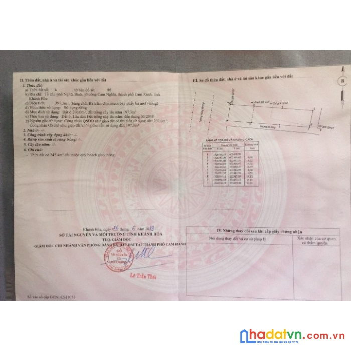 Sở hữu ngay lô đất đẹp vị trí đắc địa tại tdp nghĩa bình, phường cam nghĩa, khánh hòa