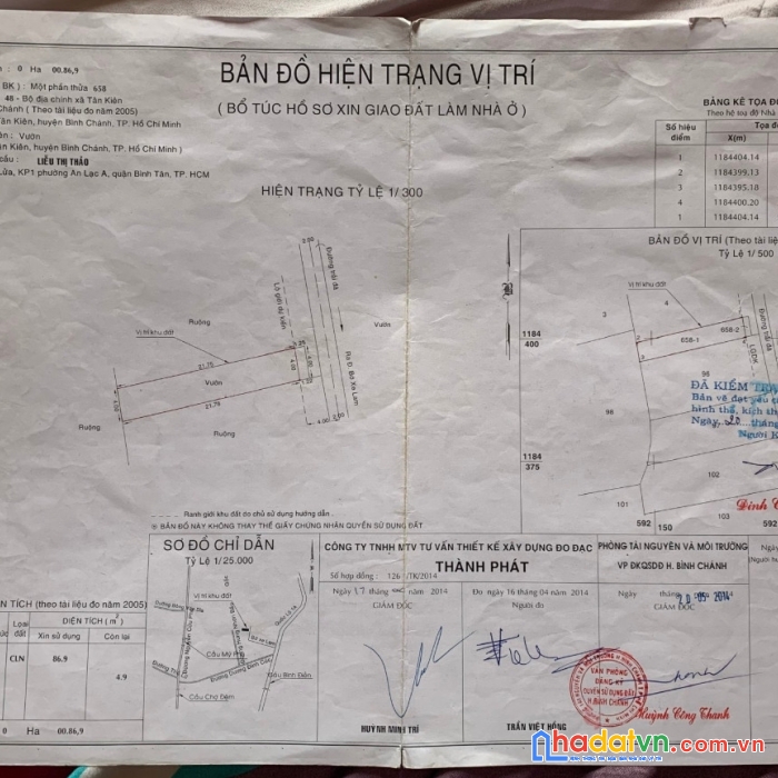**cần bán nhanh lô đất huyên bình chánh - tp hồ chí minh **