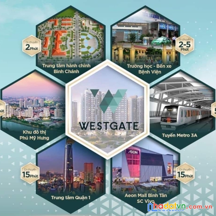 Westgate - mua dễ sống chất - mở cửa là vườn - bước chân là phố giá ưu đãi trực tiếp từ chủ đầu tư