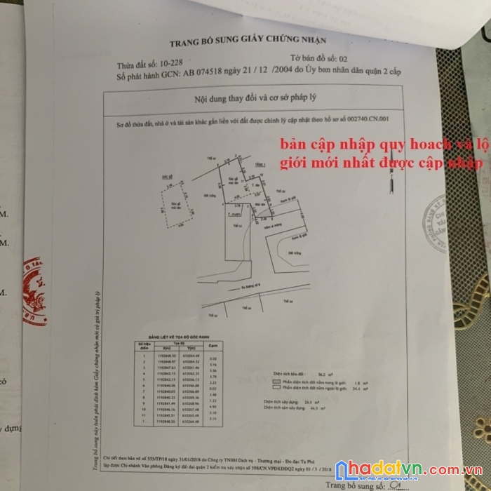 Sở hữu ngay căn nhà vị trí đẹp giá siêu hợp lý tại quận 2, tphcm