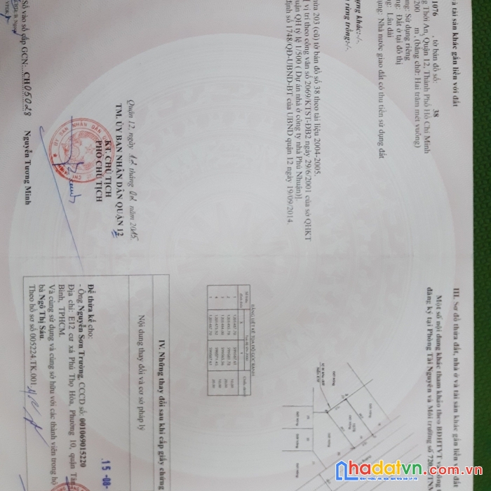 Cần bán gấp lô đất mặt tiền gía đầu tư tại quận 12, tphcm