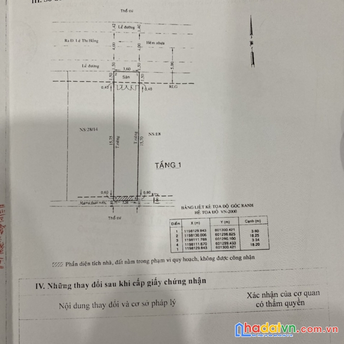 Bán nhà cấp 4 tại lê thị hồng, phường 17 , gò vấp