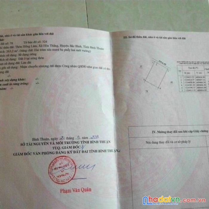 Chính chủ bán đất thổ cư hòa thắng ngay dt716 hồ bàu trắng, 1tỷ 9 bao hết 0932627439