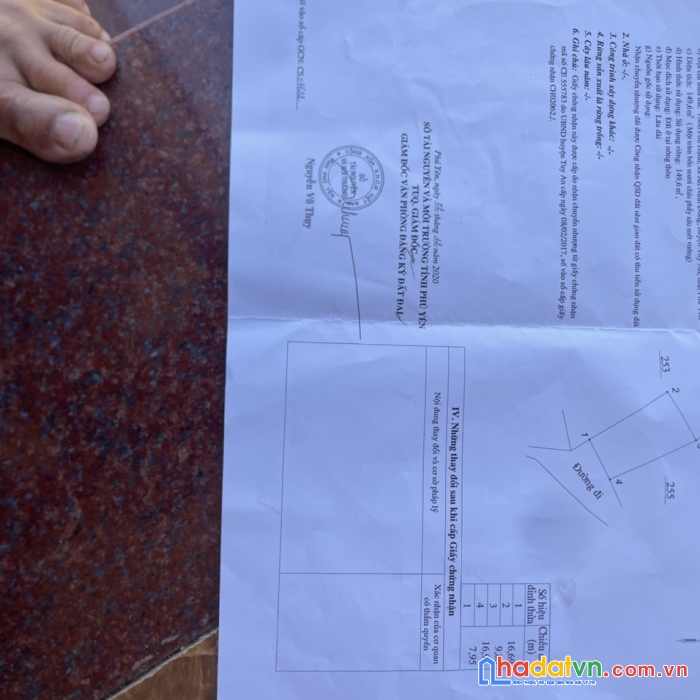 Sở hữu ngay lô đất vị trí đẹp cạnh bãi biển gành đá đĩa tại tỉnh phú yên