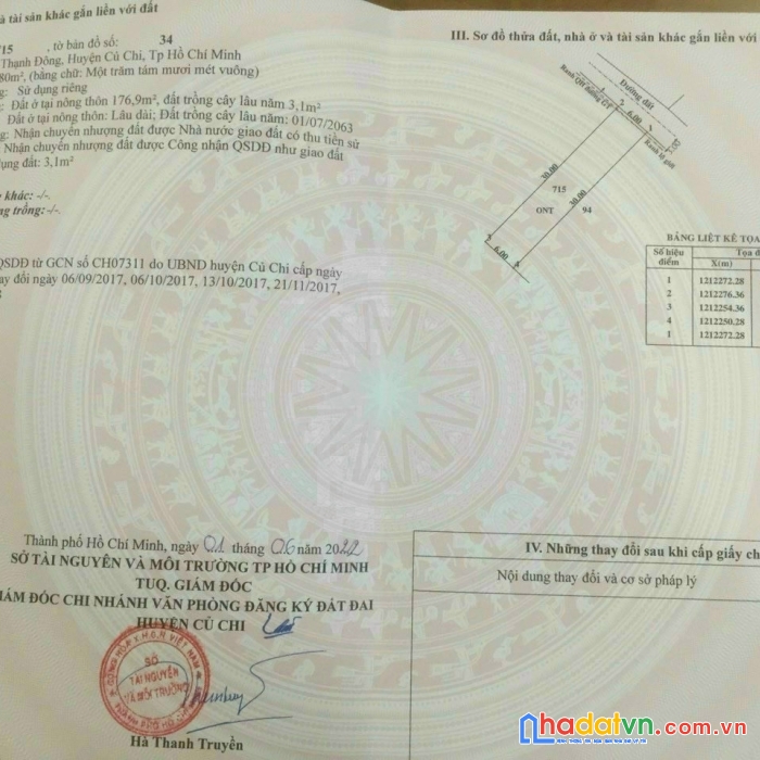 Chính chủ cần bán lô đất tại xã tân thạnh động củ chi