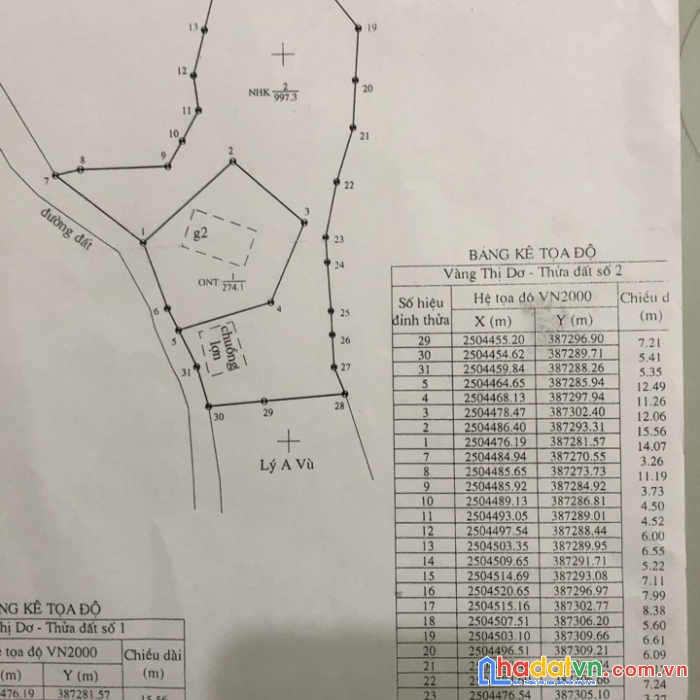 Mảnh đất nằm tại thôn phìn hồ y tý - sapa 2 khu đô thị du lịch(tính thanh khoản nhanh)