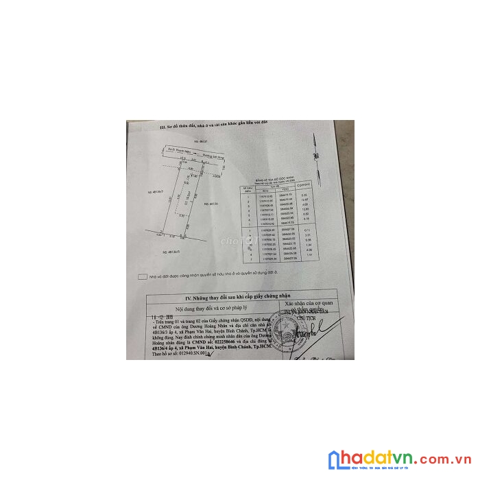 Cần bán đất sổ hồng riêng đường thanh niên, xã phạm văn hai, bình chánh
