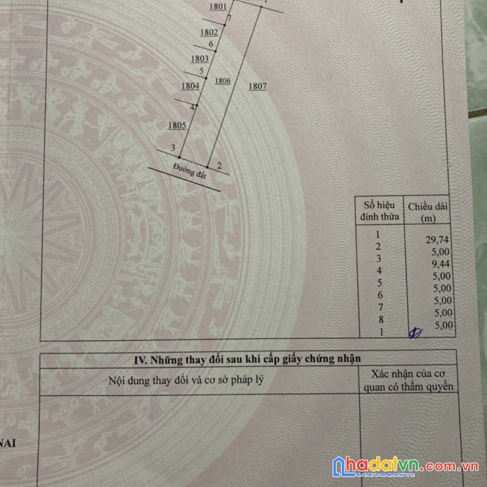 Cần bán lô đất thổ cư vị trí đẹp tại huyện trảng bom, đồng nai