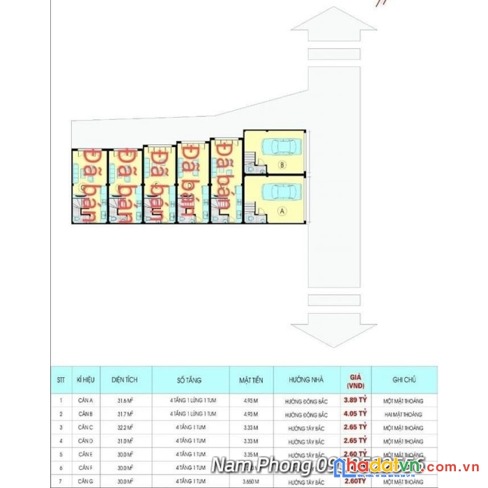 Bán nhà ngõ 197 phúc lợi quận long biên hà nội