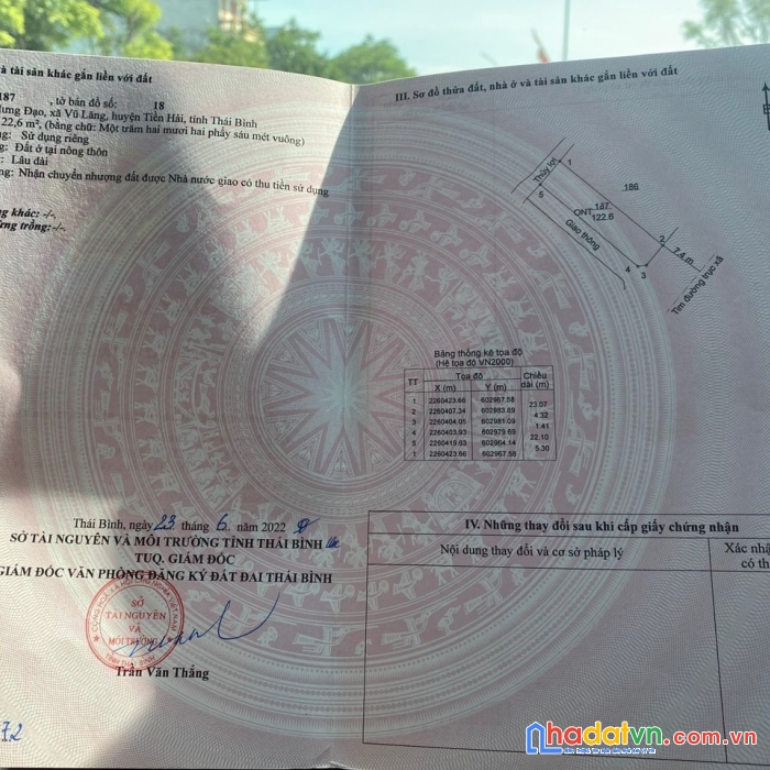 Chính chủ cần bán lô đất đầu tư giá tốt cho anh em mua nhanh giá chỉ hơn tỷ