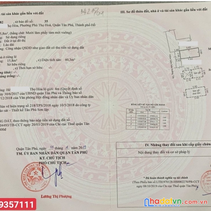 Nhà bán tân phú 2 tỷ i dt 40m2 i 63935