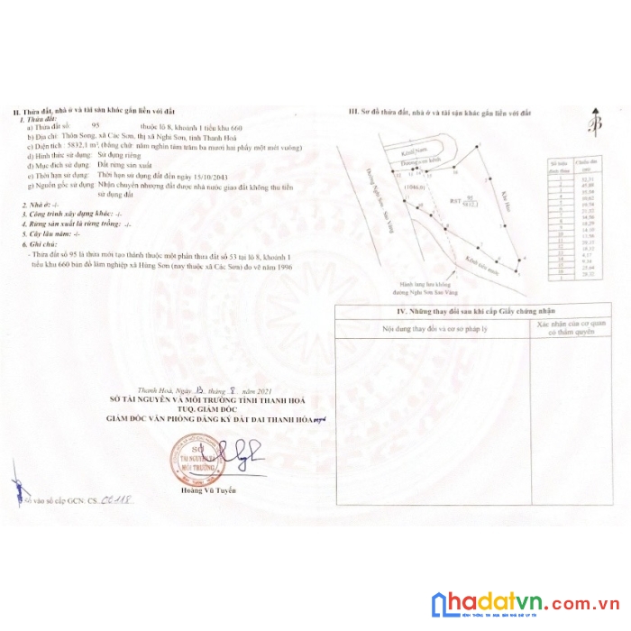 Chính chủ cần bán 2 lô đất liền kề - đất rừng sản xuất tại xã các sơn, thị xã nghi sơn.